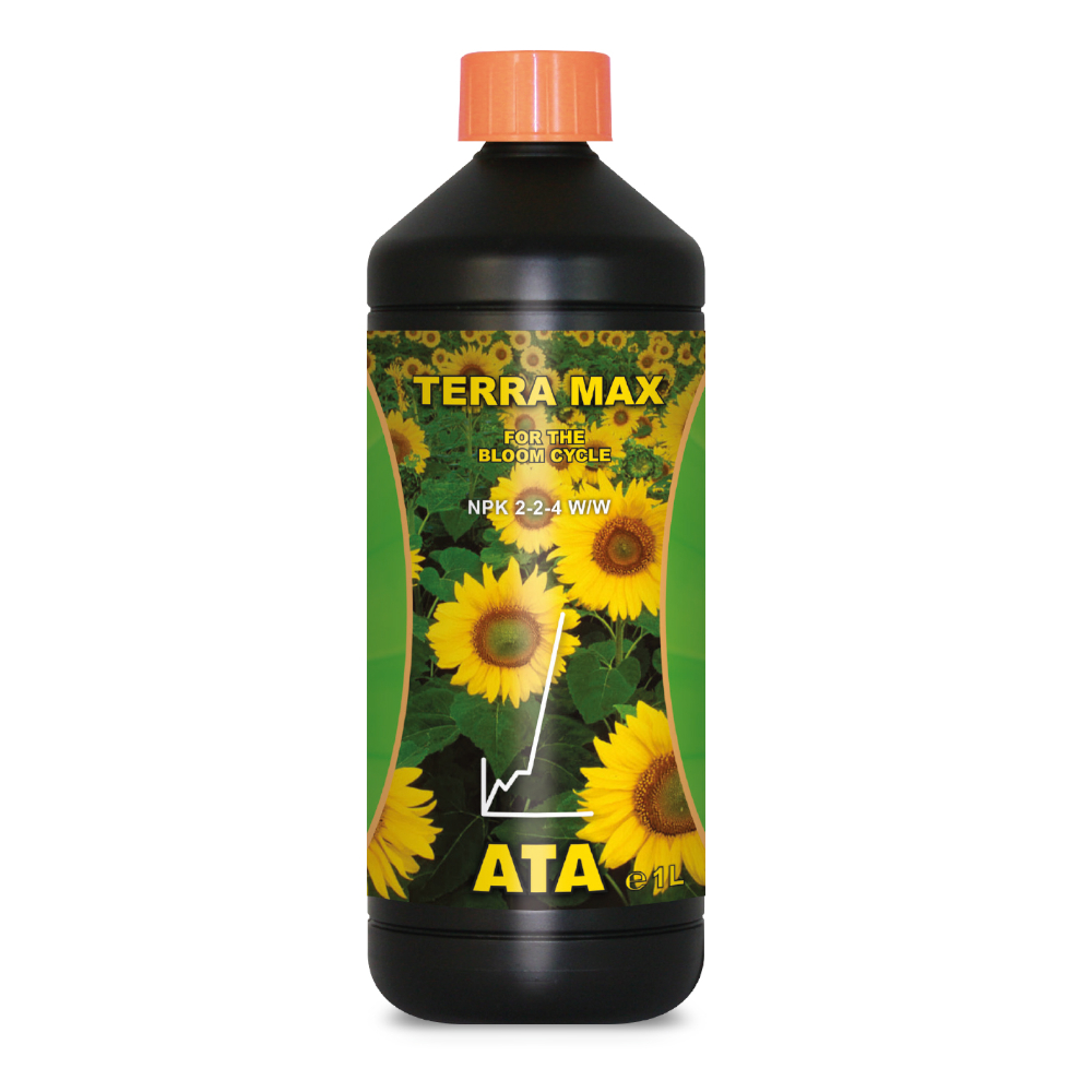 Terra Max