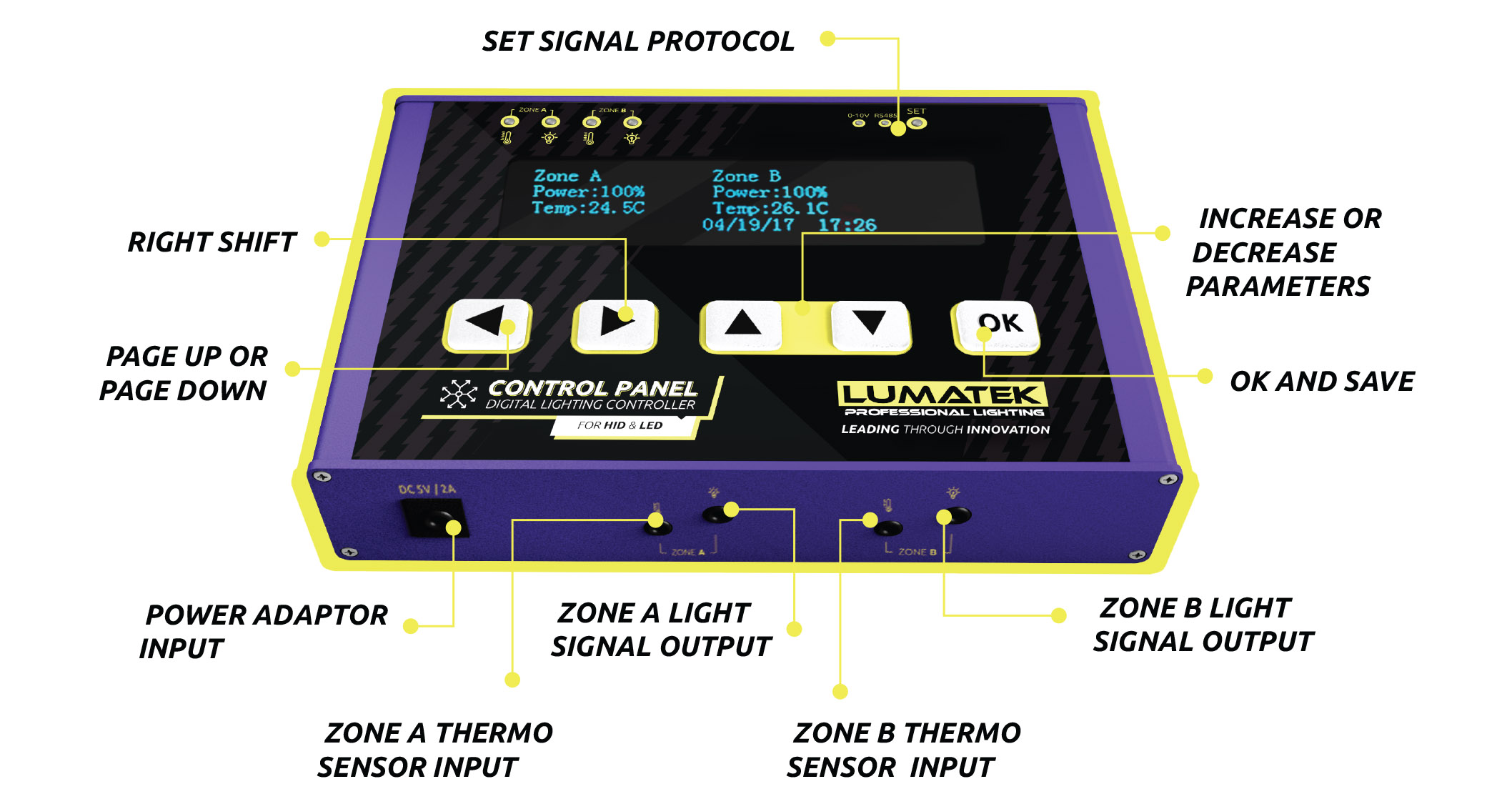 Controlador Lumatek LED y HID - Imagen 2