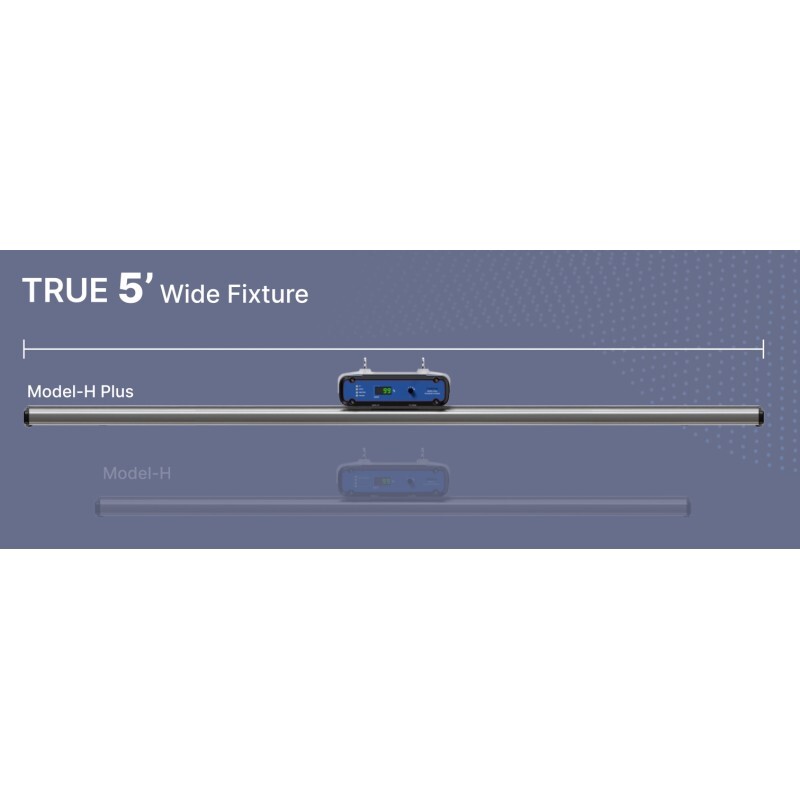 Thinkgrow model-h plus 720 w trolmaster - Imagen 3