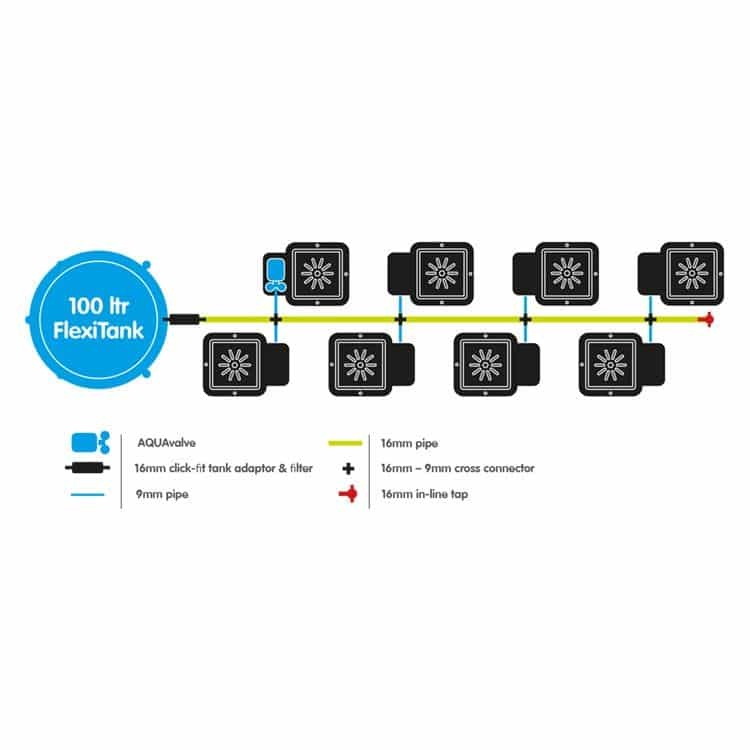 Sistema 8pot system - Imagen 3