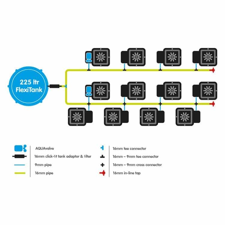 Sistema 12pot system - Imagen 3