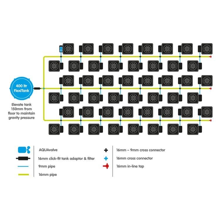 Sistema 48pot system - Imagen 2