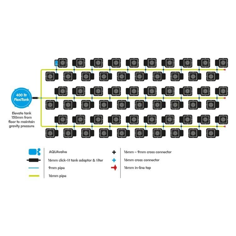 Sistema 60pot system - Imagen 3